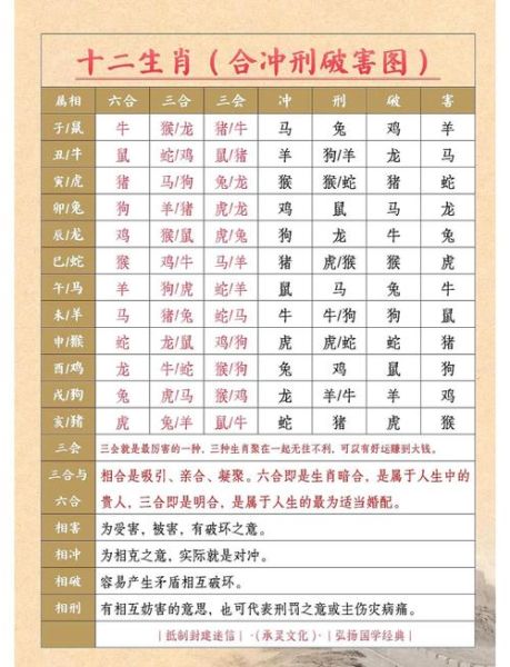 兔的六冲属相是什么_如何化解卯酉相冲