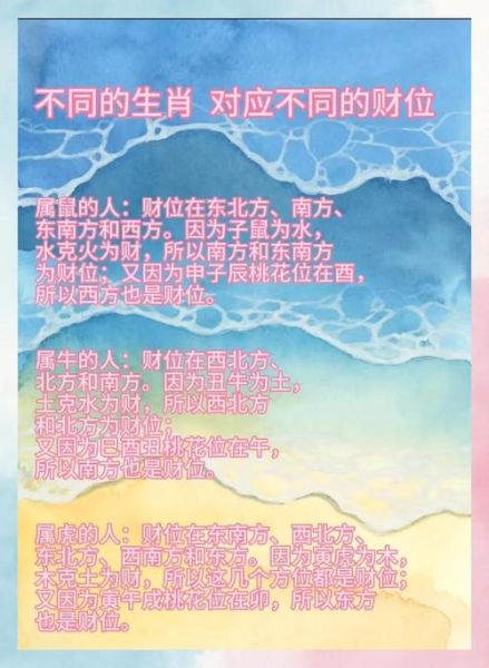 鸡人今日财运方位_如何布局招财