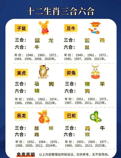 12生肖贵人属相有哪些_如何快速找到自己的六合三合贵人