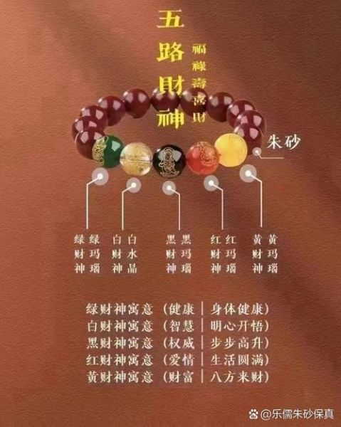 财运亨通是什么意思_财运亨通怎么提升