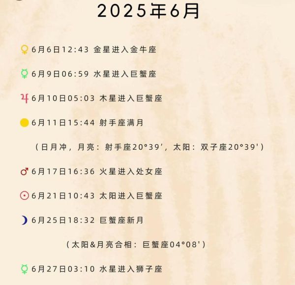 未来十年星座运势如何_2025-2035年12星座全解析