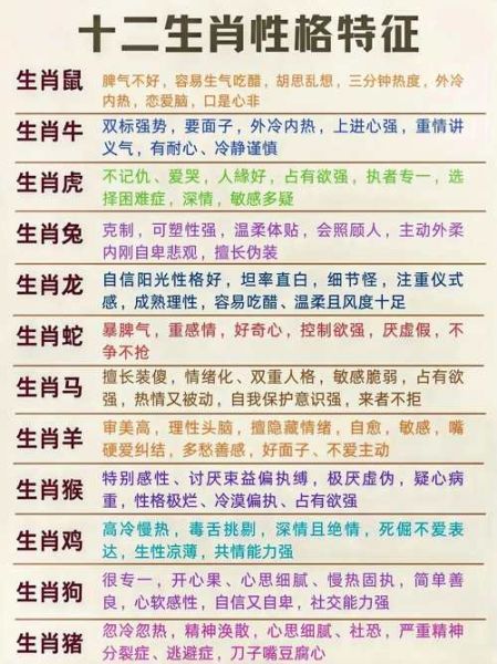灵数与属相如何影响性格_灵数与属相配对真的准吗