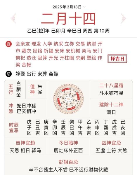 2017年每月运势如何_易经2017每月运势详解