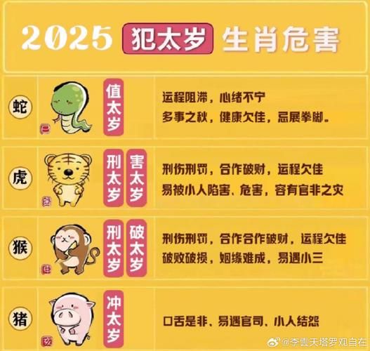 易玄运势_2025年运势如何看