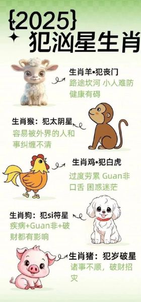 狡猾的属相有哪些_哪个生肖最狡猾
