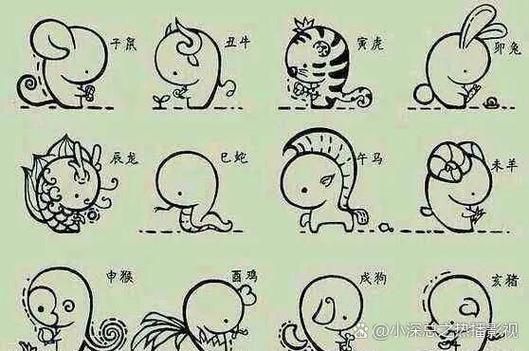 龙狗相冲如何化解_属龙属狗相冲破解方法