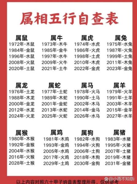 哪些生肖属火_属火生肖性格特点