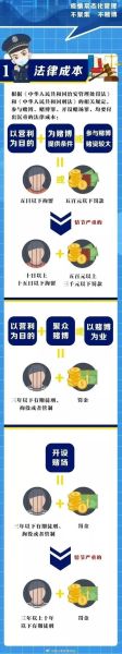 赌运和财运的区别_如何提升偏财运