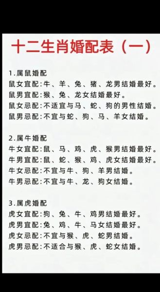 男女属相婚配准吗_属相婚配可信吗