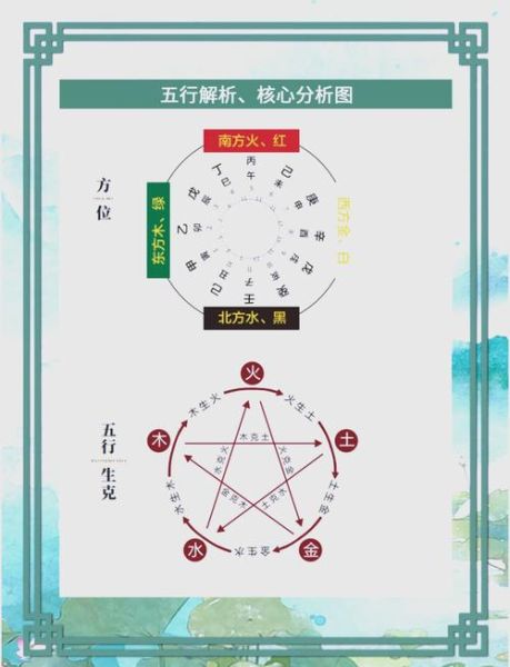 震为雷卦财运如何_震卦招财方法