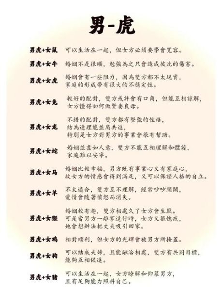 属虎和属狗的婚姻相配吗_能过一辈子吗