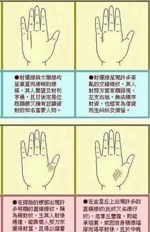 财运线怎么看_手纹图解财运线准吗