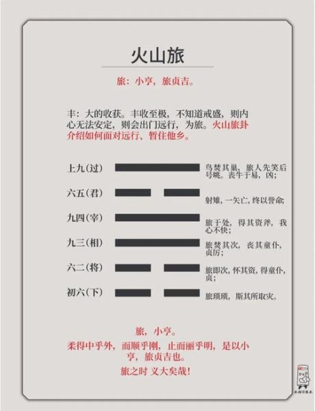 火山旅卦财运如何_火山旅卦求财吉凶