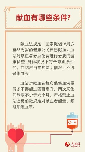 梦到献血是什么意思_献血梦境解析