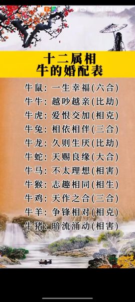 男属牛最佳婚配属相_男属牛和什么属相最配