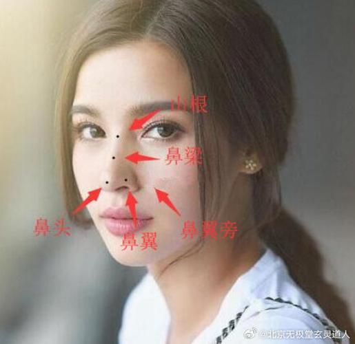 财运不好的鼻子_如何改善