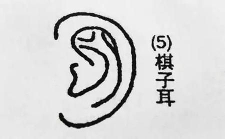 棋子耳运势_面相特征与命运关系