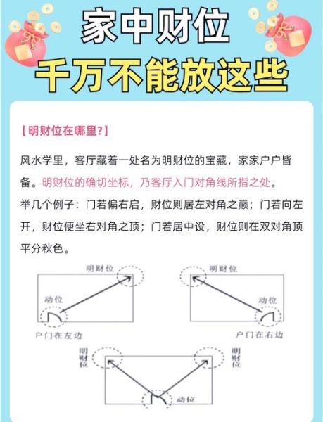 家里财位在哪里_如何布局招财风水
