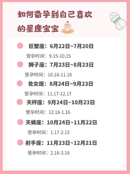 看属相生宝宝好吗_属相与怀孕时间怎么选