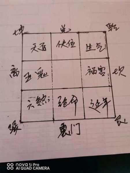 如何增加横财运_横财运最旺的风水布局