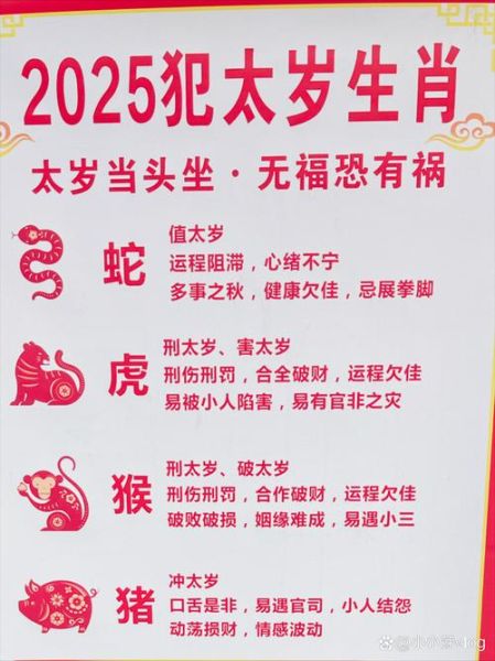 1972年属鼠2025年运势详解_如何化解太岁危机