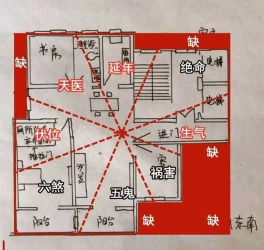 风水财运阴宅_如何布局才能旺三代