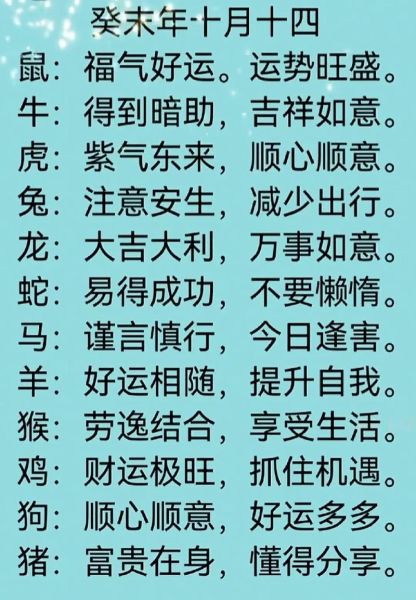 12生肖哪个属相最好_属相运势排名