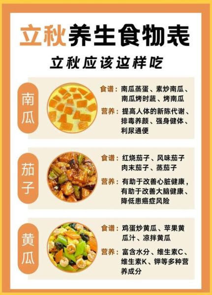 立秋后如何提升运势_立秋养生吃什么最旺运