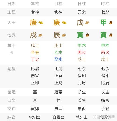 2017八字流月运势_如何趋吉避凶