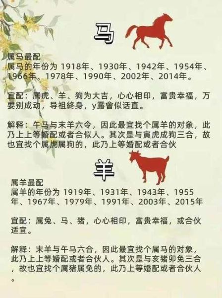 羊年配偶属相_羊年最佳婚配属相有哪些