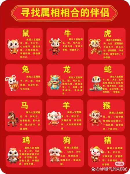 1952年属龙2025年运势如何_晚年财运健康全解析