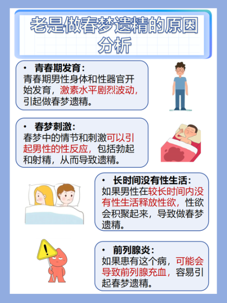 梦到和别人发生关系是什么意思_为什么会做春梦