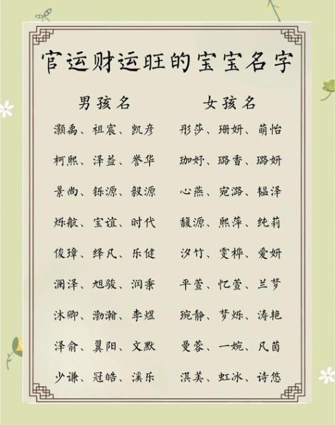 财运名大全_如何挑选旺运好名