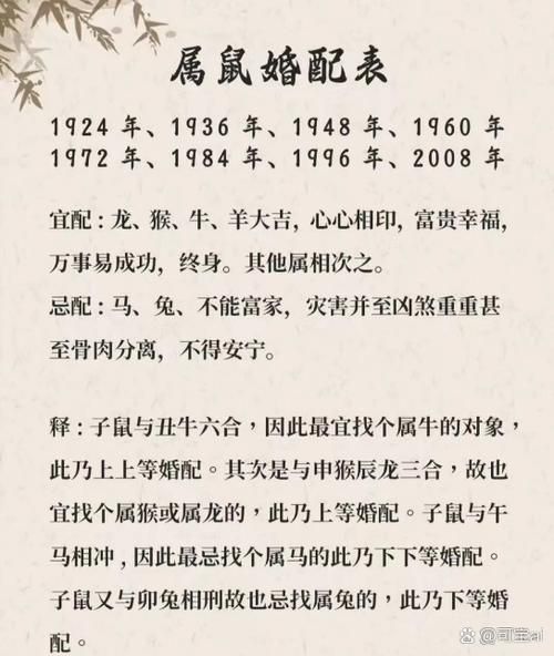 属鼠和属鼠的合不合_两鼠婚配运势如何