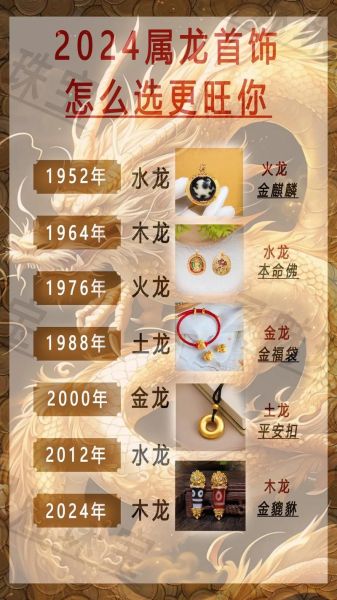 龙2017年运势如何_属龙人2017年运程详解