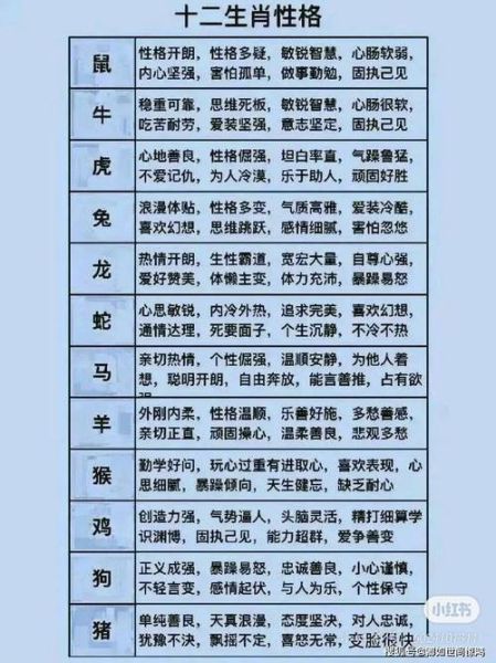 梦到12属相是什么意思_梦到属相吉凶查询