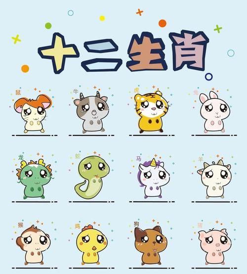 那几属相最好_2024年运势最旺的生肖