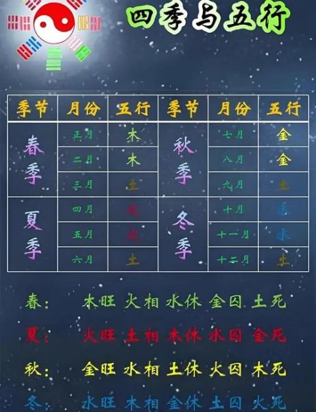 打春属相怎么算_立春后出生属什么