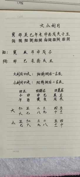 派月属相是什么_派月属相查询方法