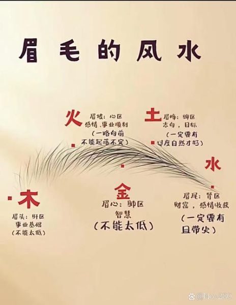 纹绣眉会影响财运吗_纹绣眉财运讲究