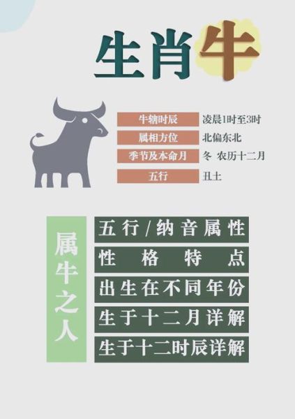 牛属相旺月是哪几个月_属牛几月出生最好