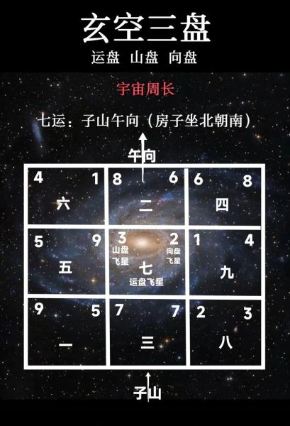 三限和盘财运怎么看_三限和盘财运提升方法