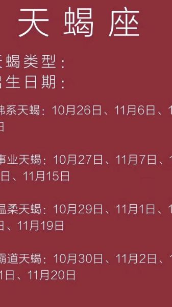 天蝎座8月18日运势如何_天蝎座8月18日感情走向