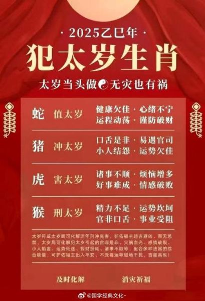 2025年运势如何_2025年犯太岁生肖有哪些