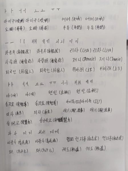 梦到韩语是什么意思_如何解读梦中韩语