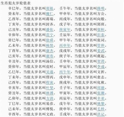 2015年7月生肖运势_属羊人如何化解冲太岁