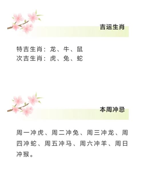 本周生肖运势如何_十二生肖一周财运感情事业