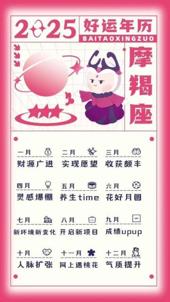 摩羯座财运最旺的日期_如何抓住财富机遇