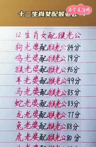 属猴男和什么属相最配_猴男婚配女属相最好