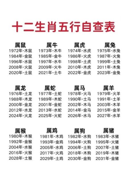 属相相克会影响婚姻吗_五行相生如何化解